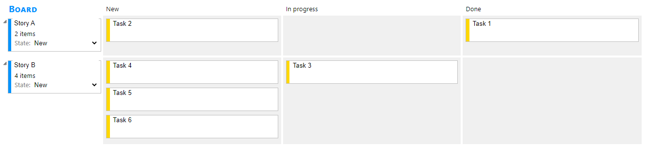 Kanban Board from DLHSoft.png