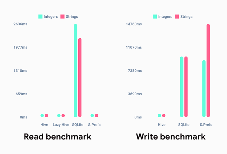 stats.webp