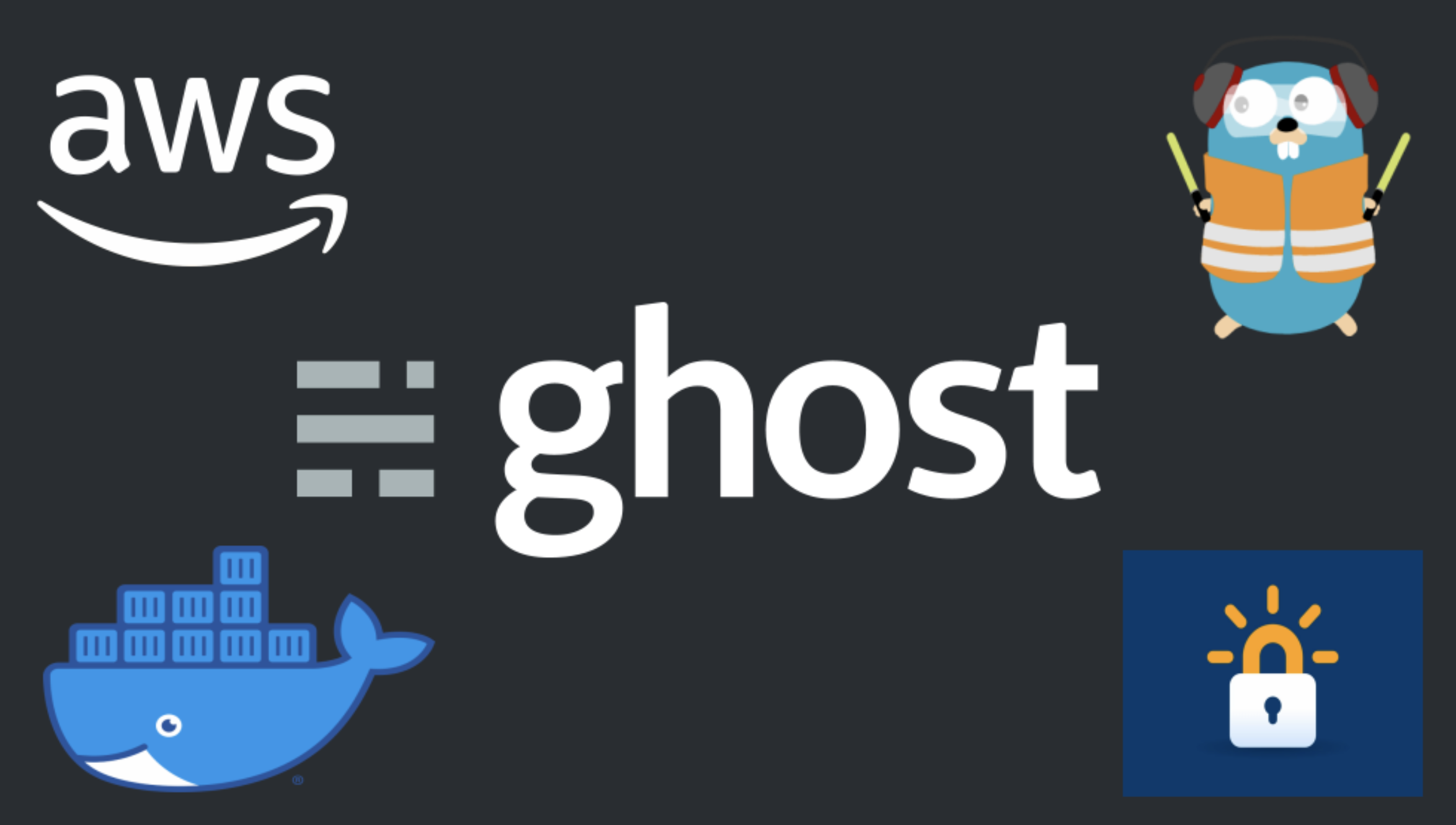 Self managed Ghost blog in AWS