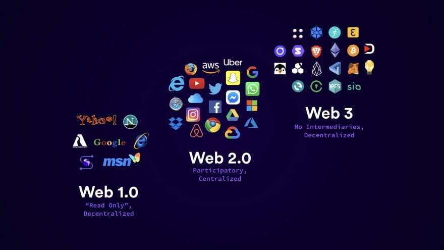 web1-3 apps.jpg