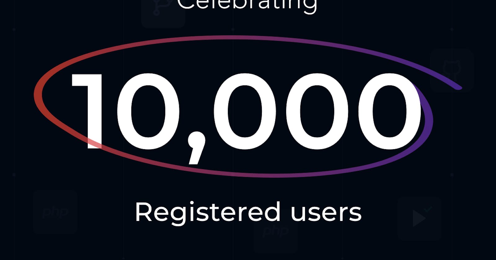 10k users: The Journey