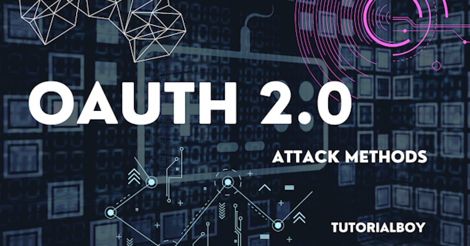 A Summary of OAuth 2.0 Attack Methods