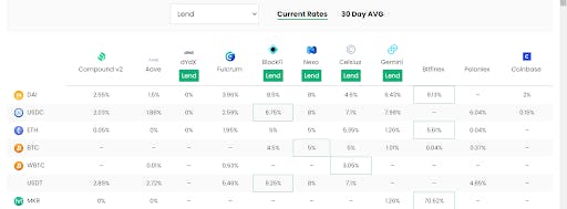 APY Rates.png