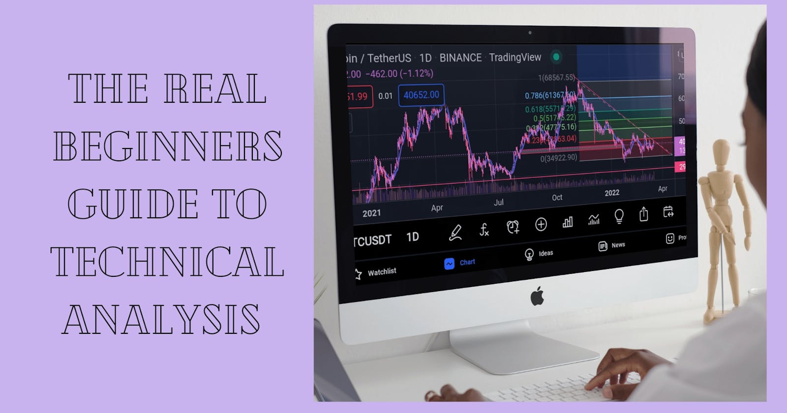 What Is Technical Analysis?