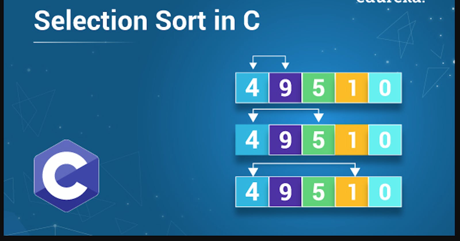 Selection Sort in C: How to implement Selection Sort in C