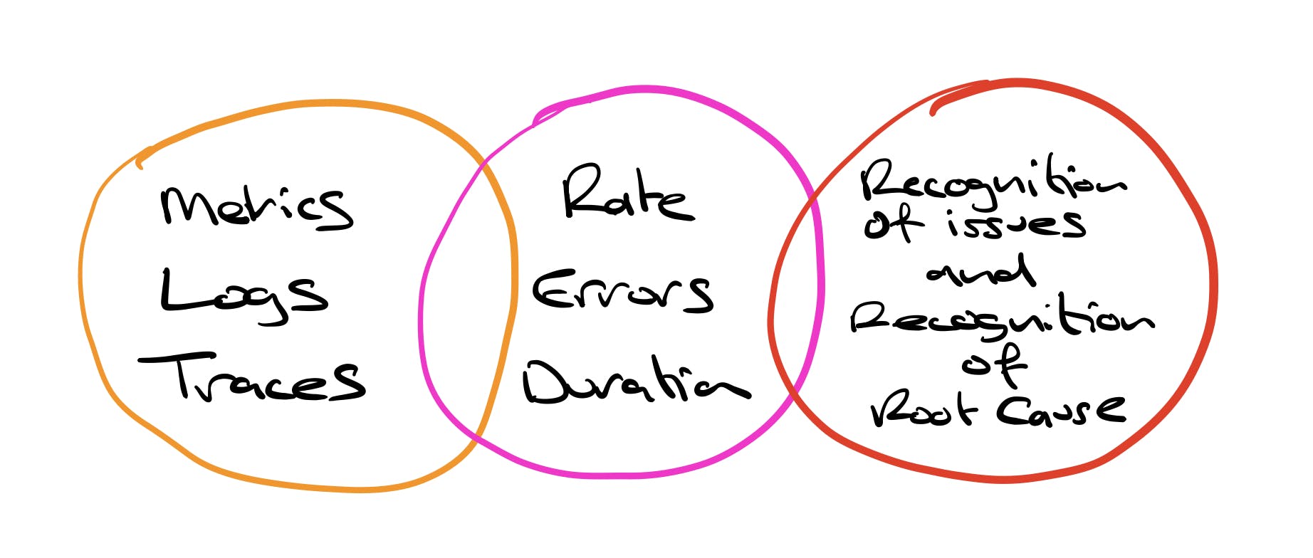 all overlap.png