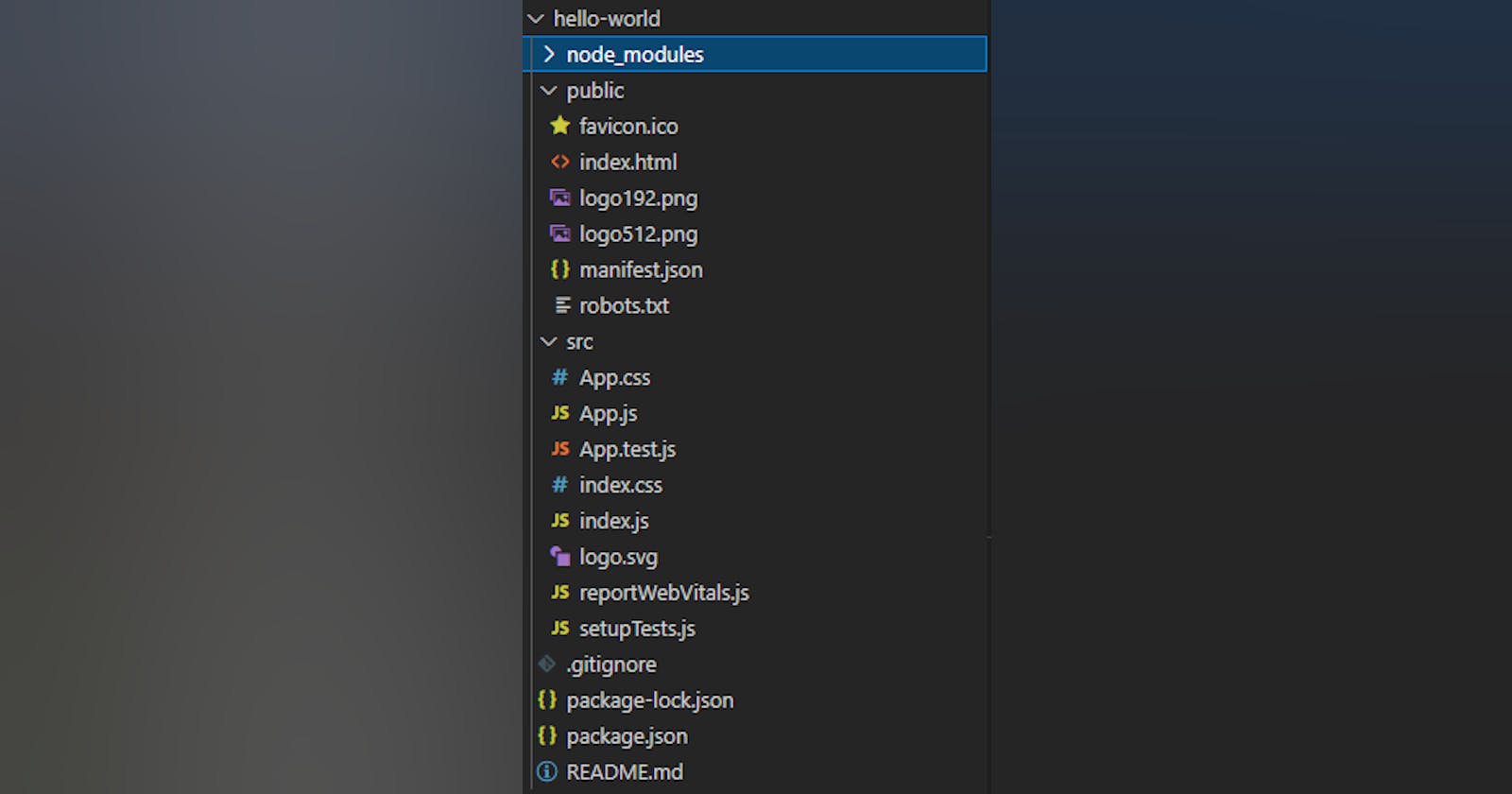 Create React App Folder Structure