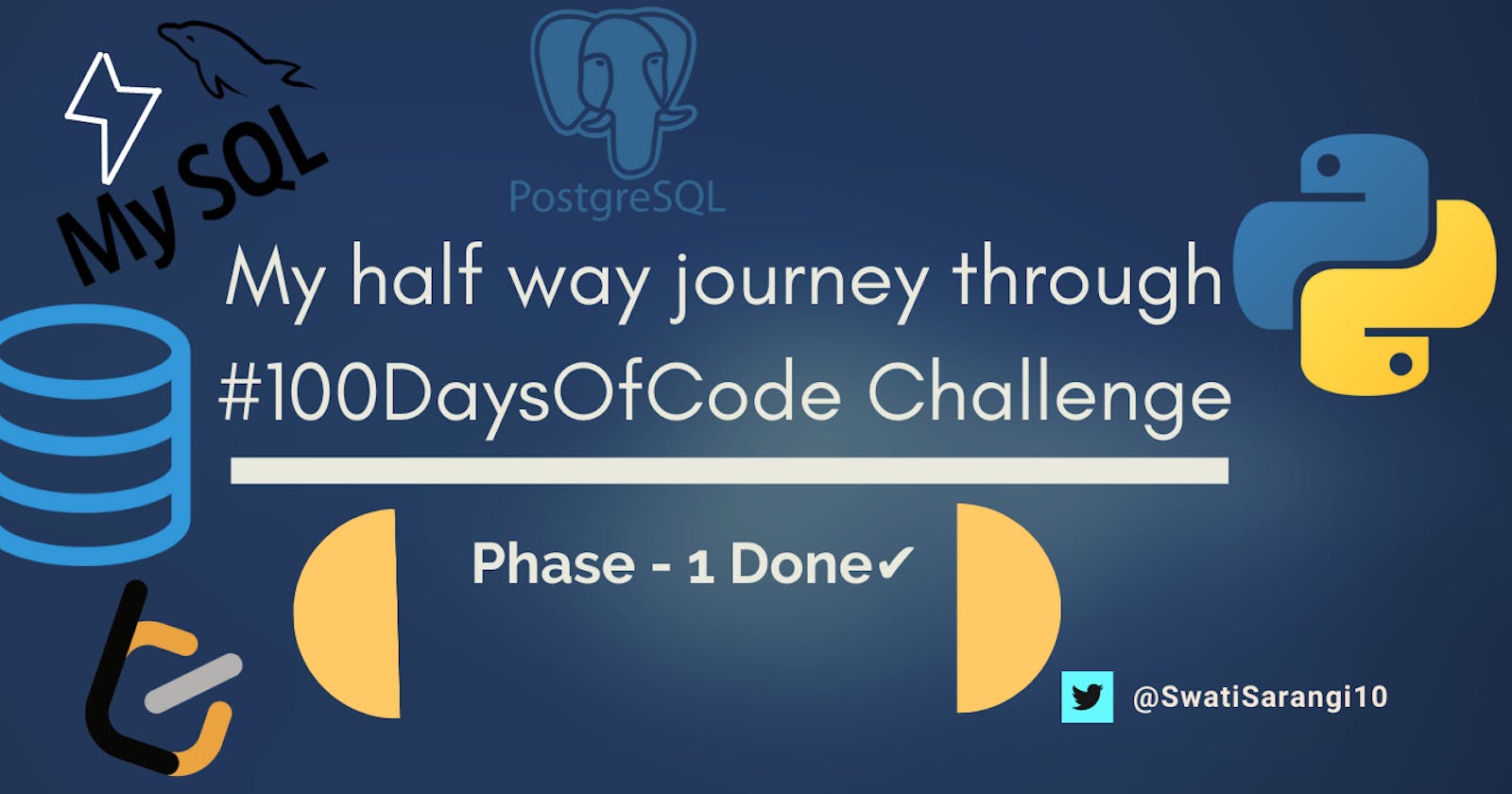 My halfway journey through the #100DaysOfCode Challenge