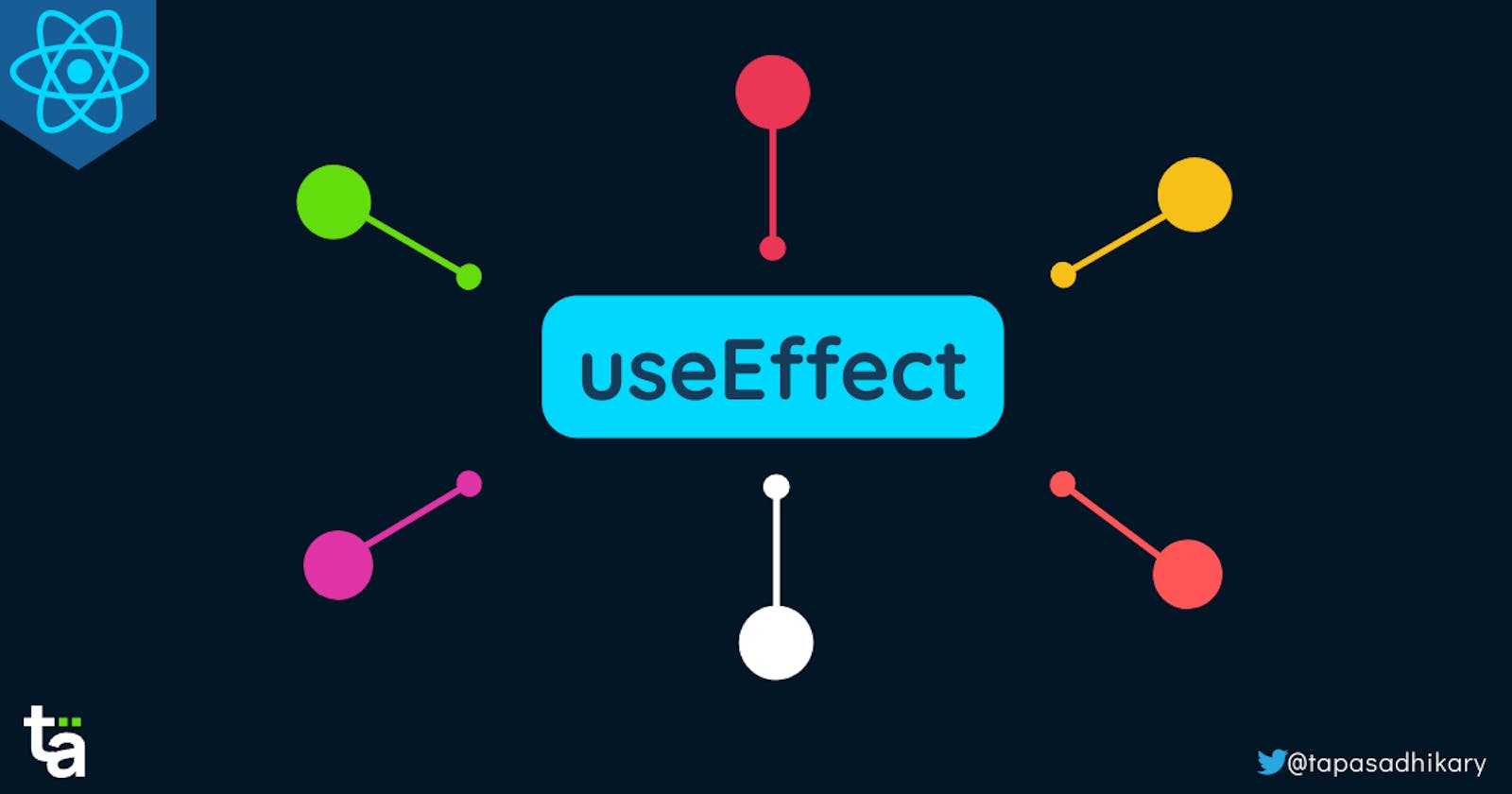 React useEffect Hook usages you must know