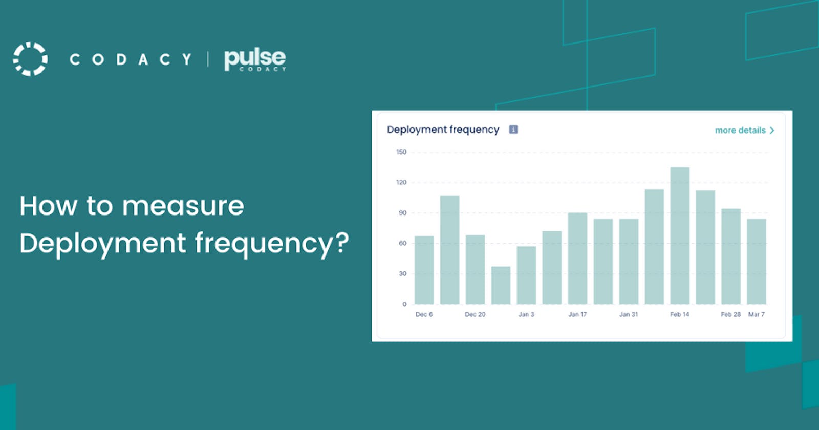 How do you measure Deployment frequency?