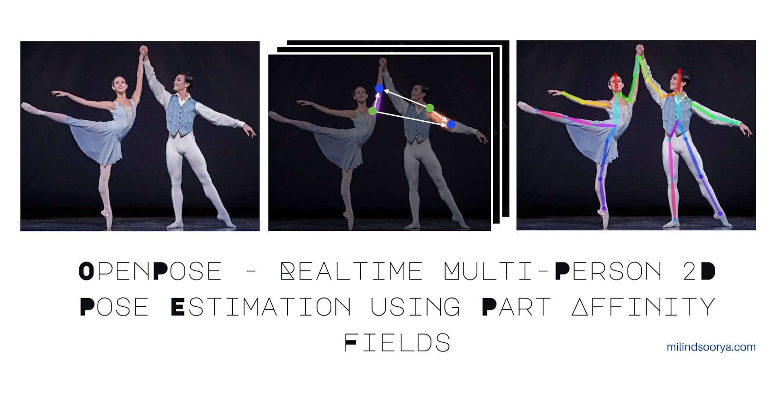 Critical Review on “OpenPose - Realtime Multi-Person 2D Pose Estimation using Part Affinity Fields”