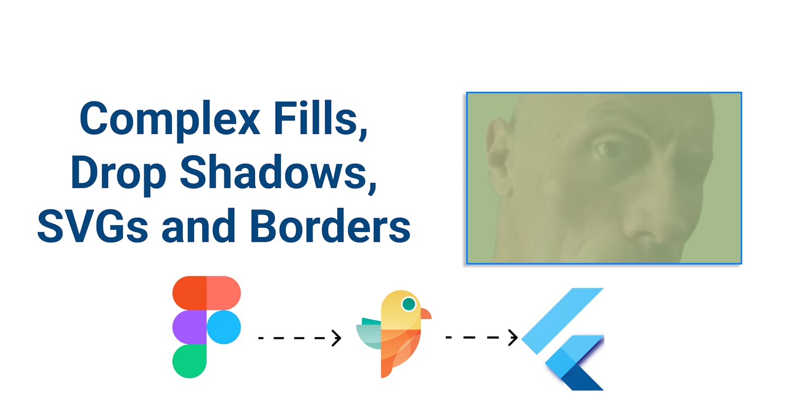 Figma + Flutter Complex Fills, Drop Shadows, SVGs and Borders - parabeac_core v2.5