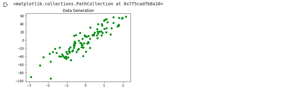 dataset plotting - machine learning - learnml.xyz