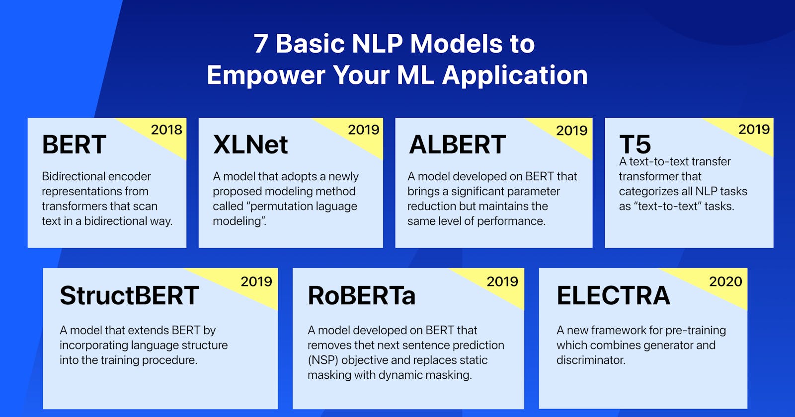 7 Basic NLP Models to Empower Your ML Application
