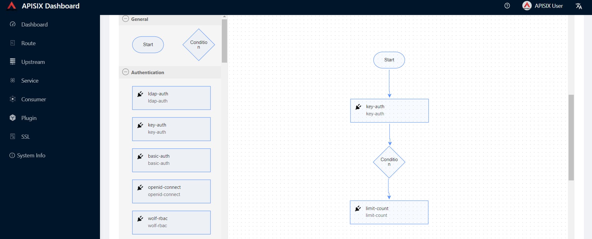 Plugin orchestration screenshot