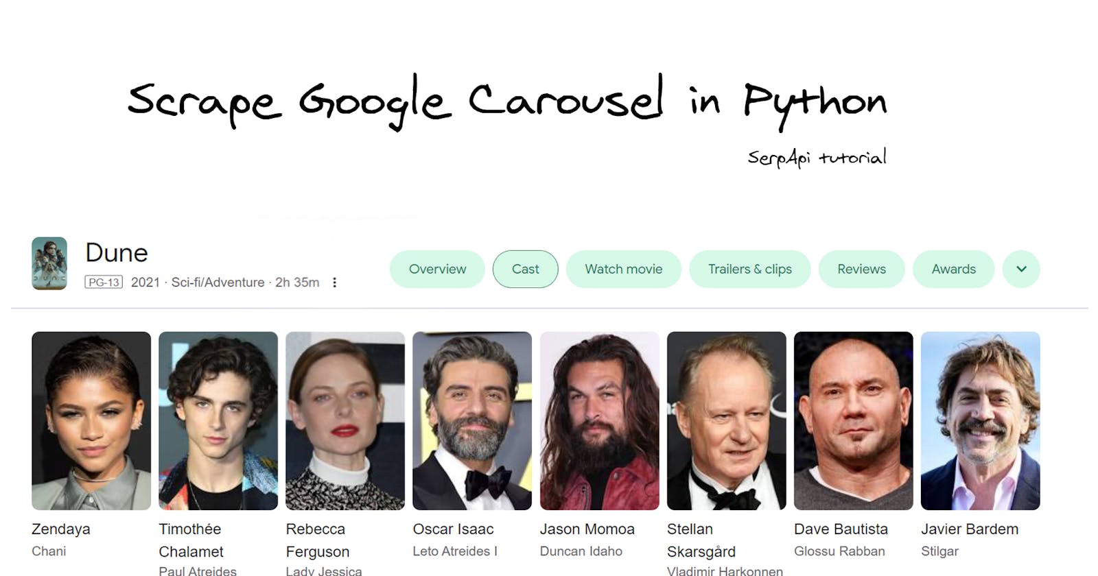 Scrape Google Carousel Results in Python