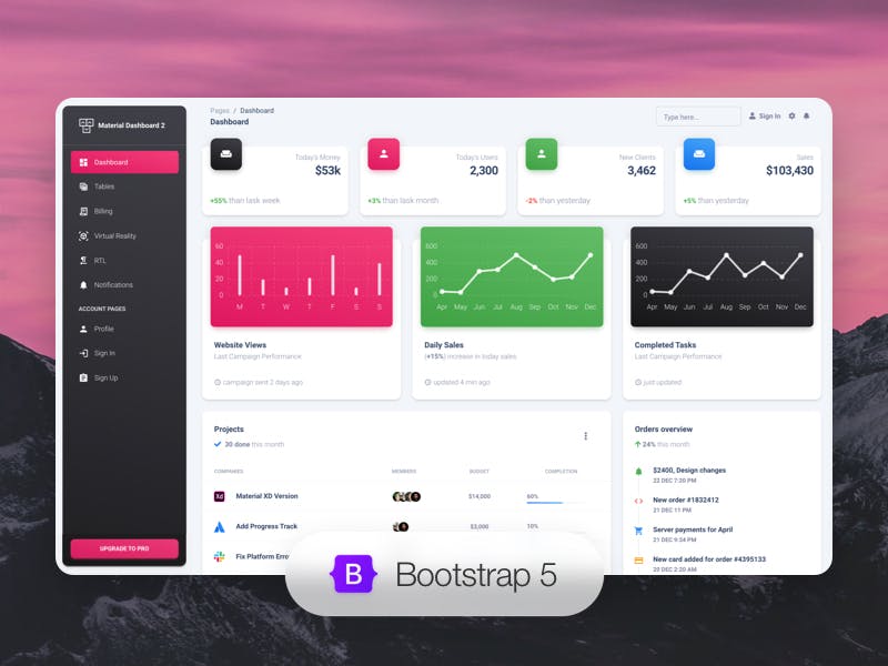 Material Dashboard 2 - Open-Source Bootstrap 5 Template.