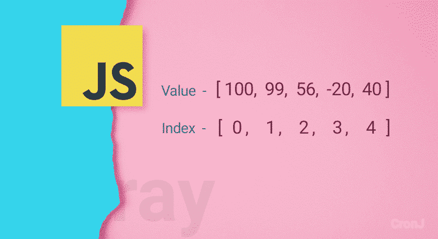 Three Practical Uses of Arrays in JavaScript for Beginners