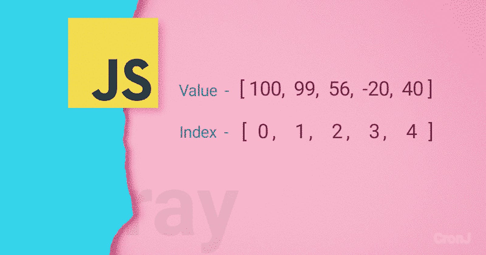 Three Practical Uses of Arrays in JavaScript for Beginners