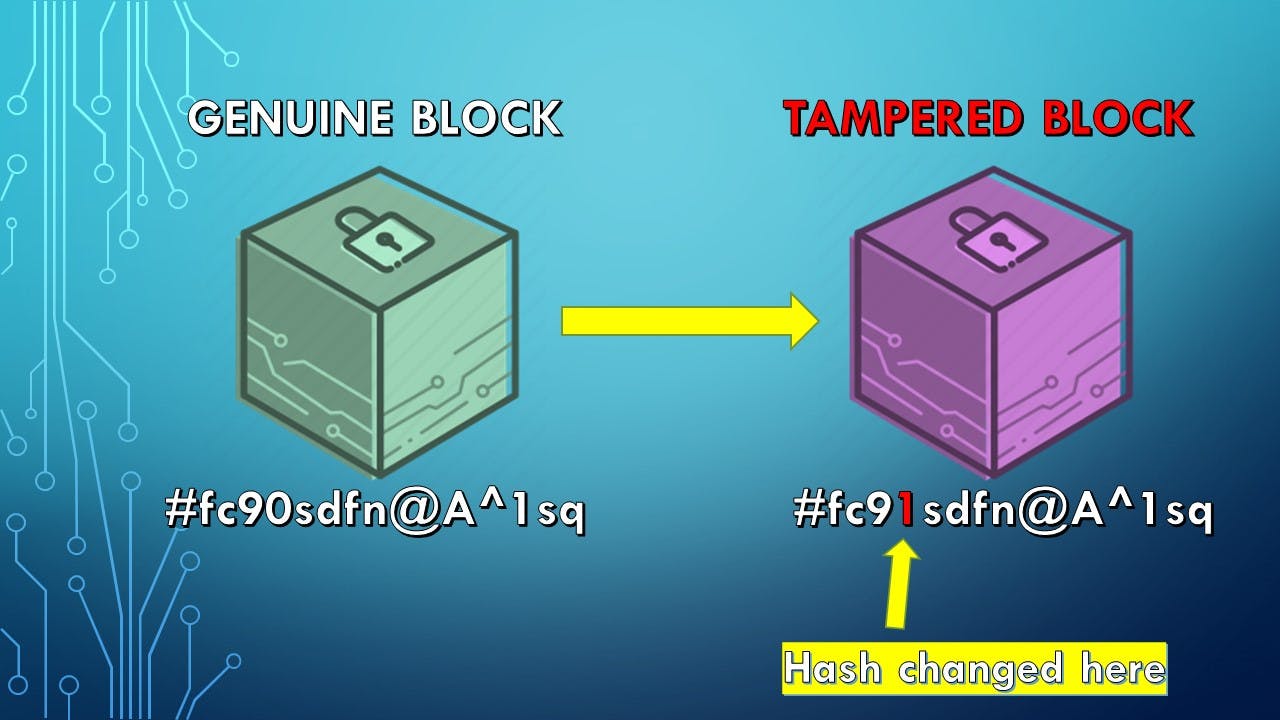 BlockHash.jpg