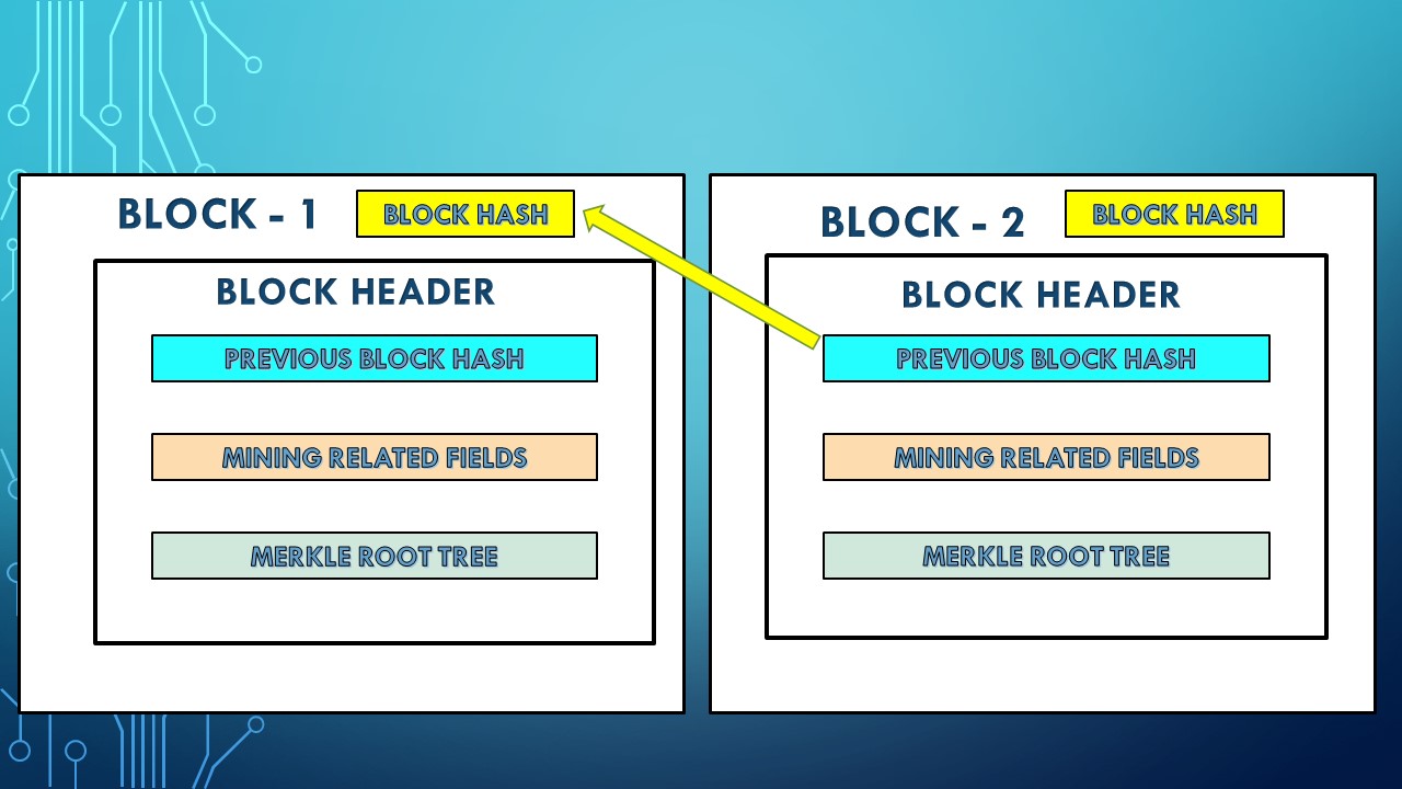 BlockHash-2.jpg