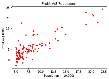 visualization.png