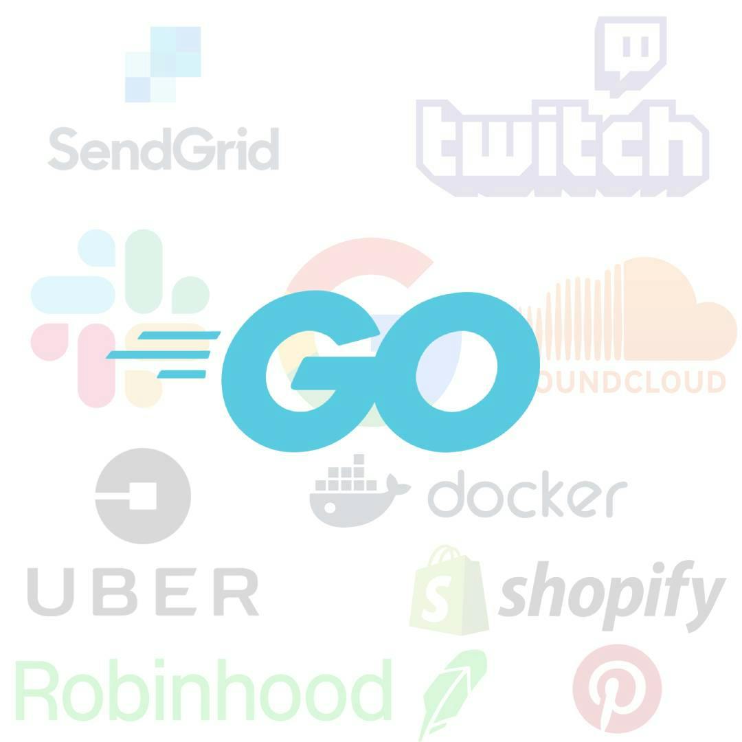 A few companies that use Go