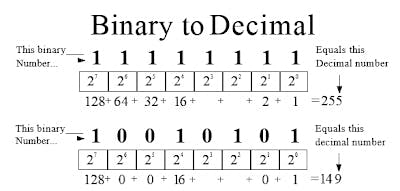 Binary Picture.png