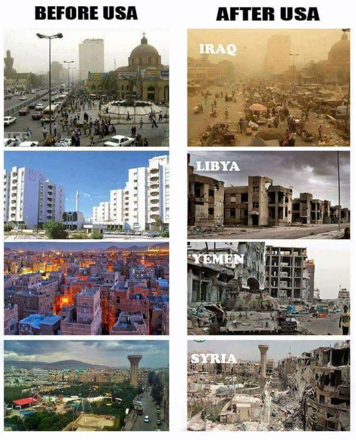 Under Developed Means Over Exploited