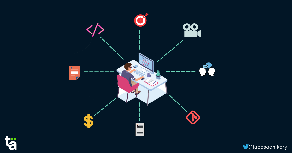 Why do we need a Social Network for Software Developers?