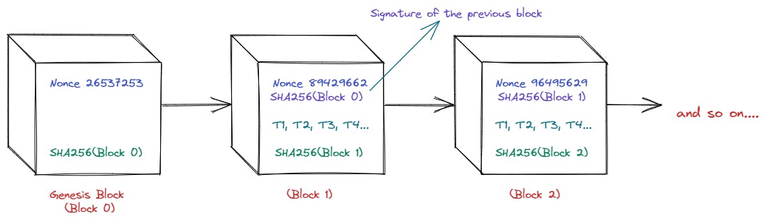 Block 2.png