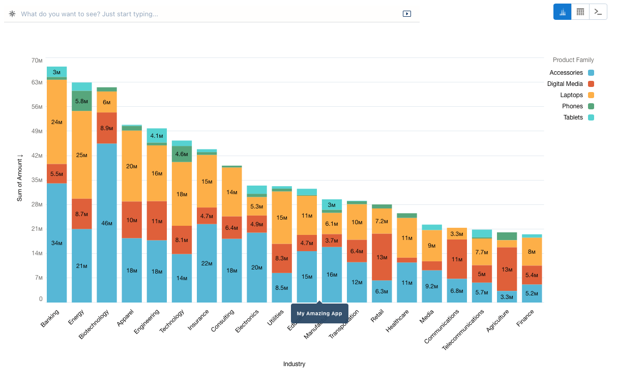 Tableau CRM
