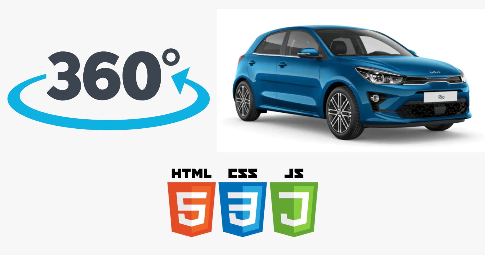 360 Degree View - HTML5 and JS