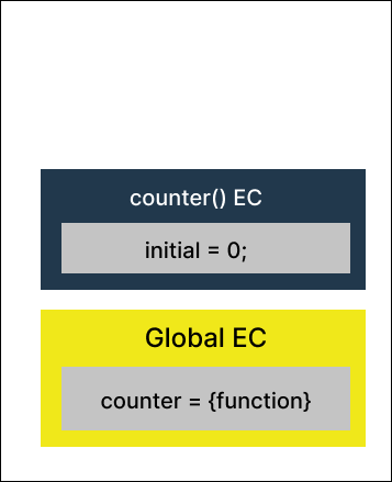 EC2.png