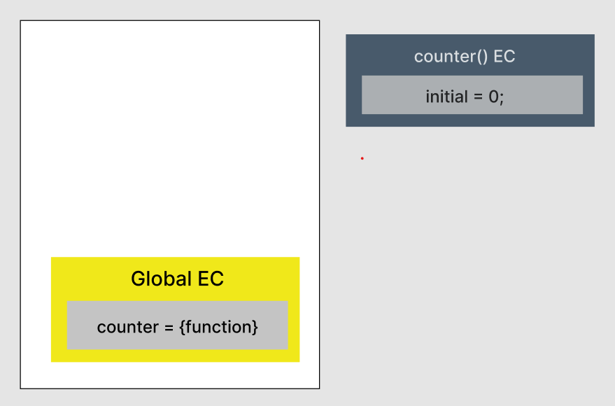 EC3.png