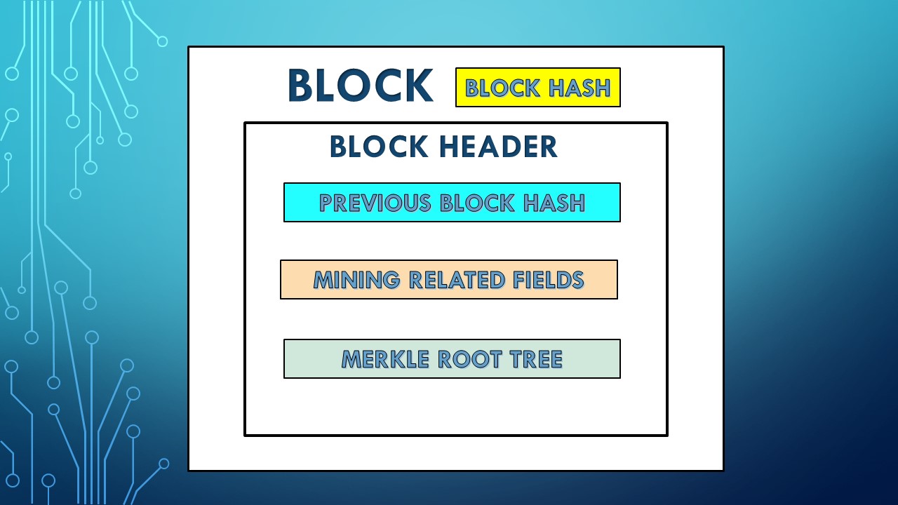 BlockHash-1.jpg