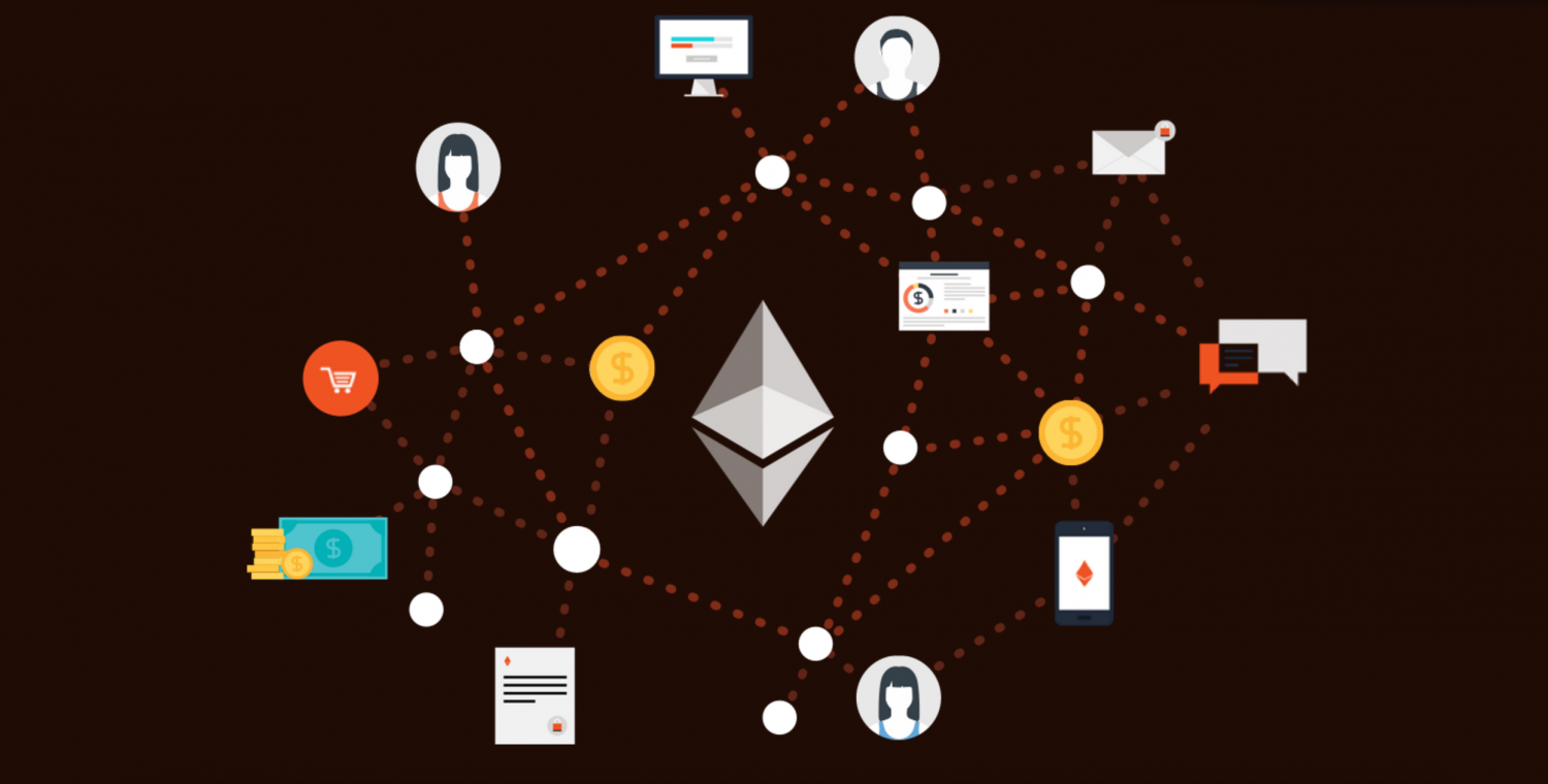 Decentralized Applications (dapps)