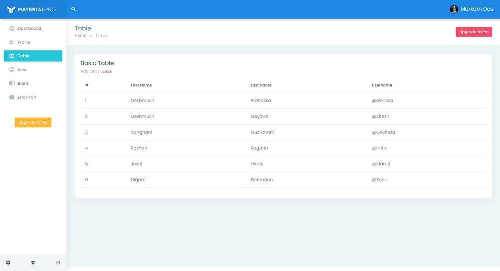 MaterialPRO Lite (Open-Source Bootstrap5) - UI Tables