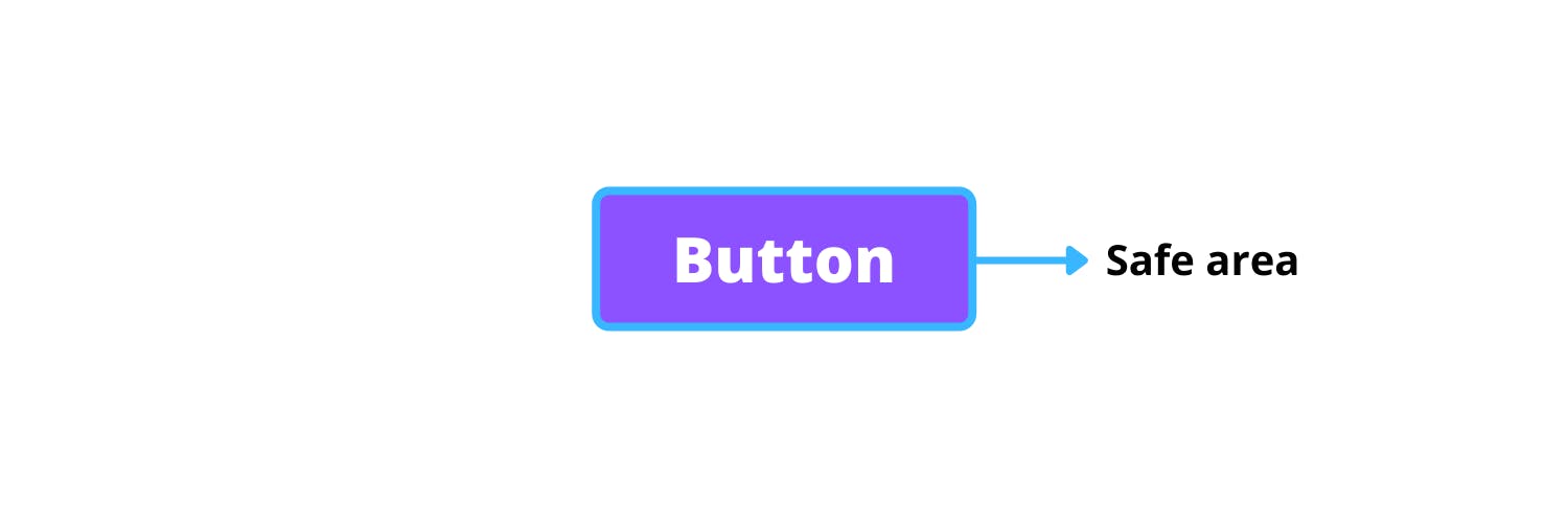button design - safe area