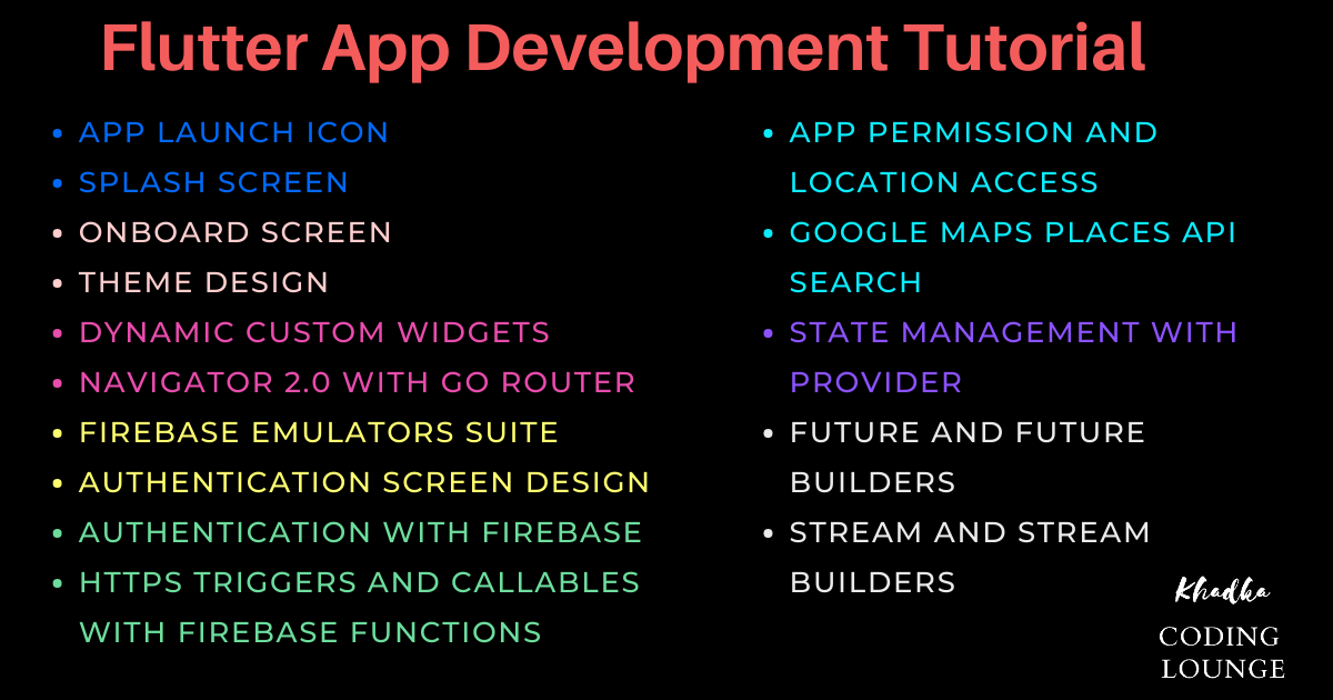 Flutter App Development Tutorial | A Blog Series