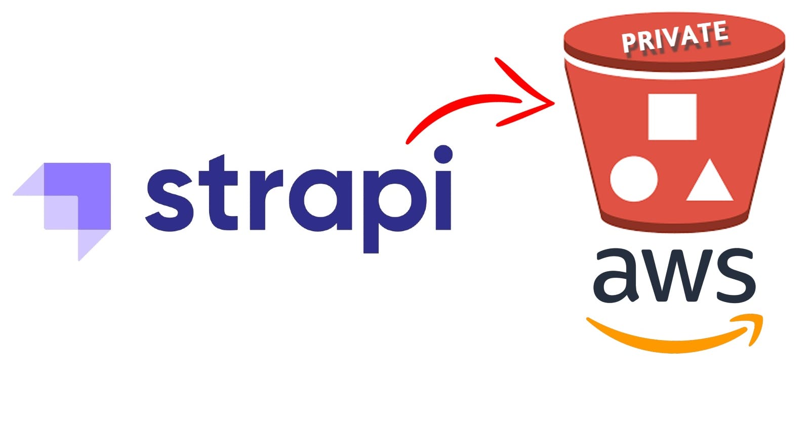 How to use private AWS s3 bucket with Strapi V4?