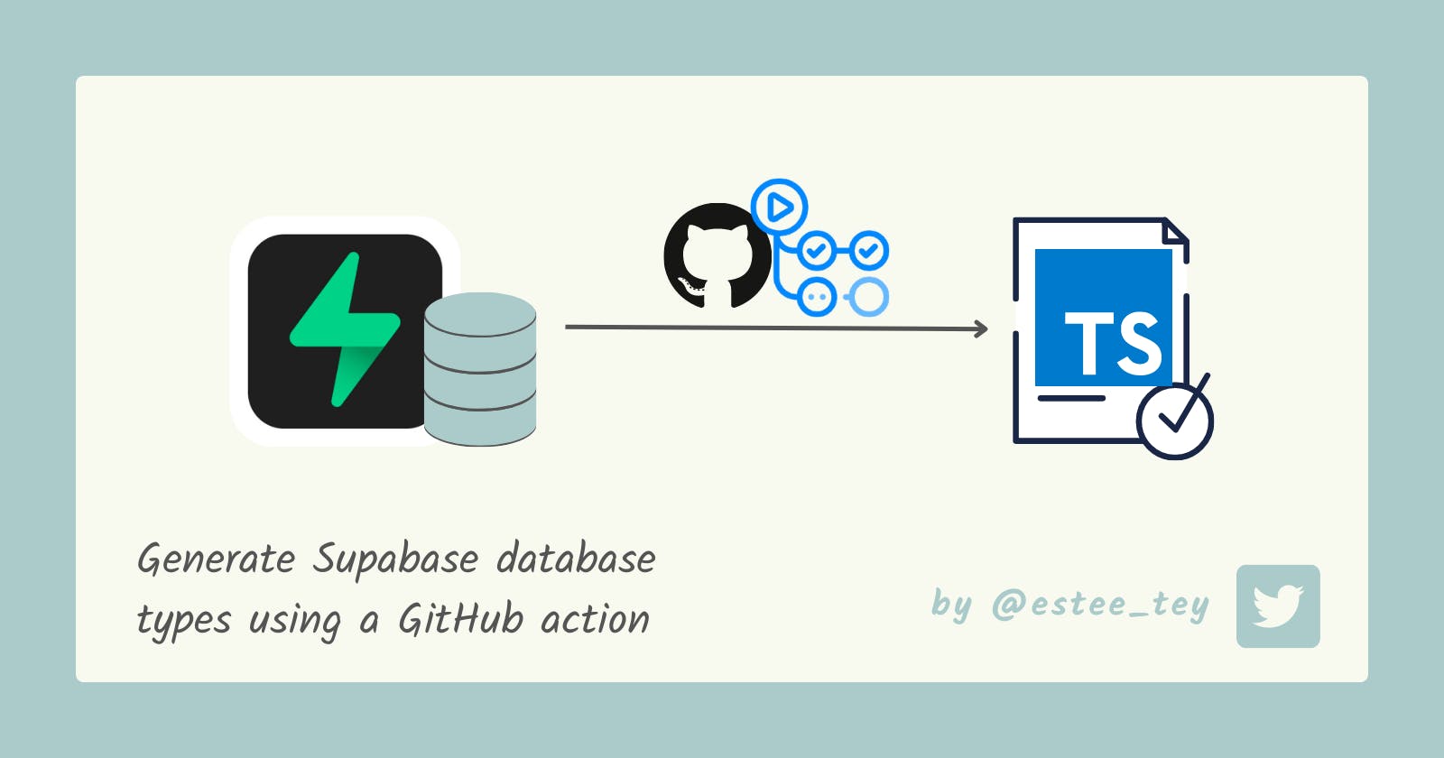How to create and test a GitHub Action that generates Supabase database types