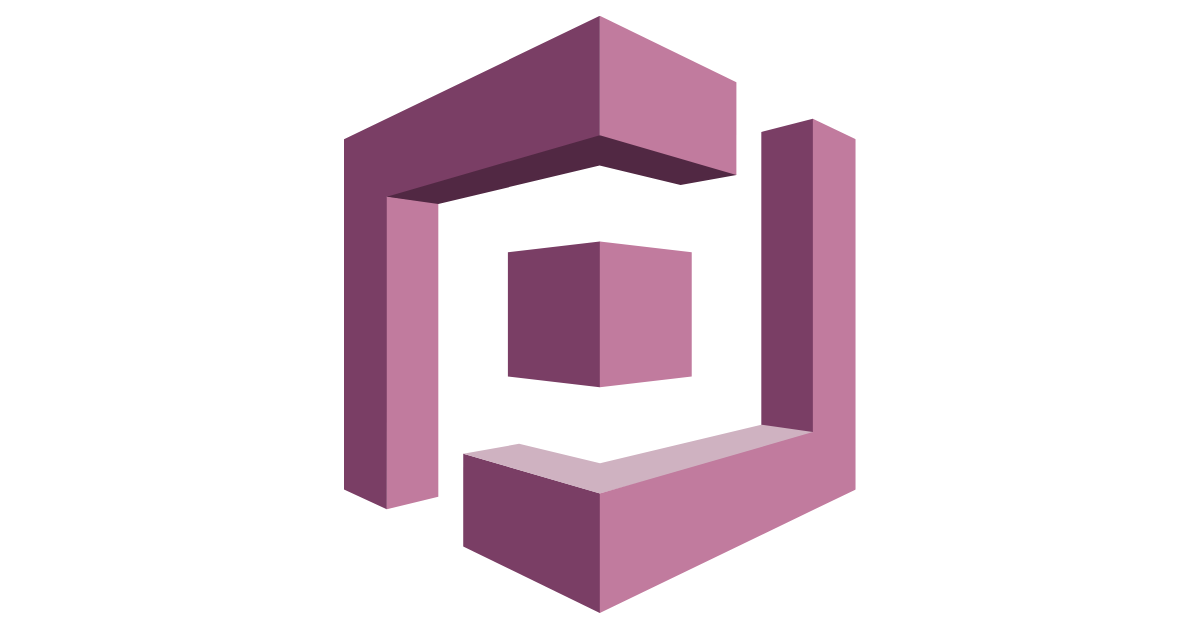 The AWS Cognito Series