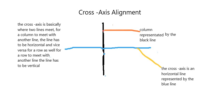 cross-axis.png