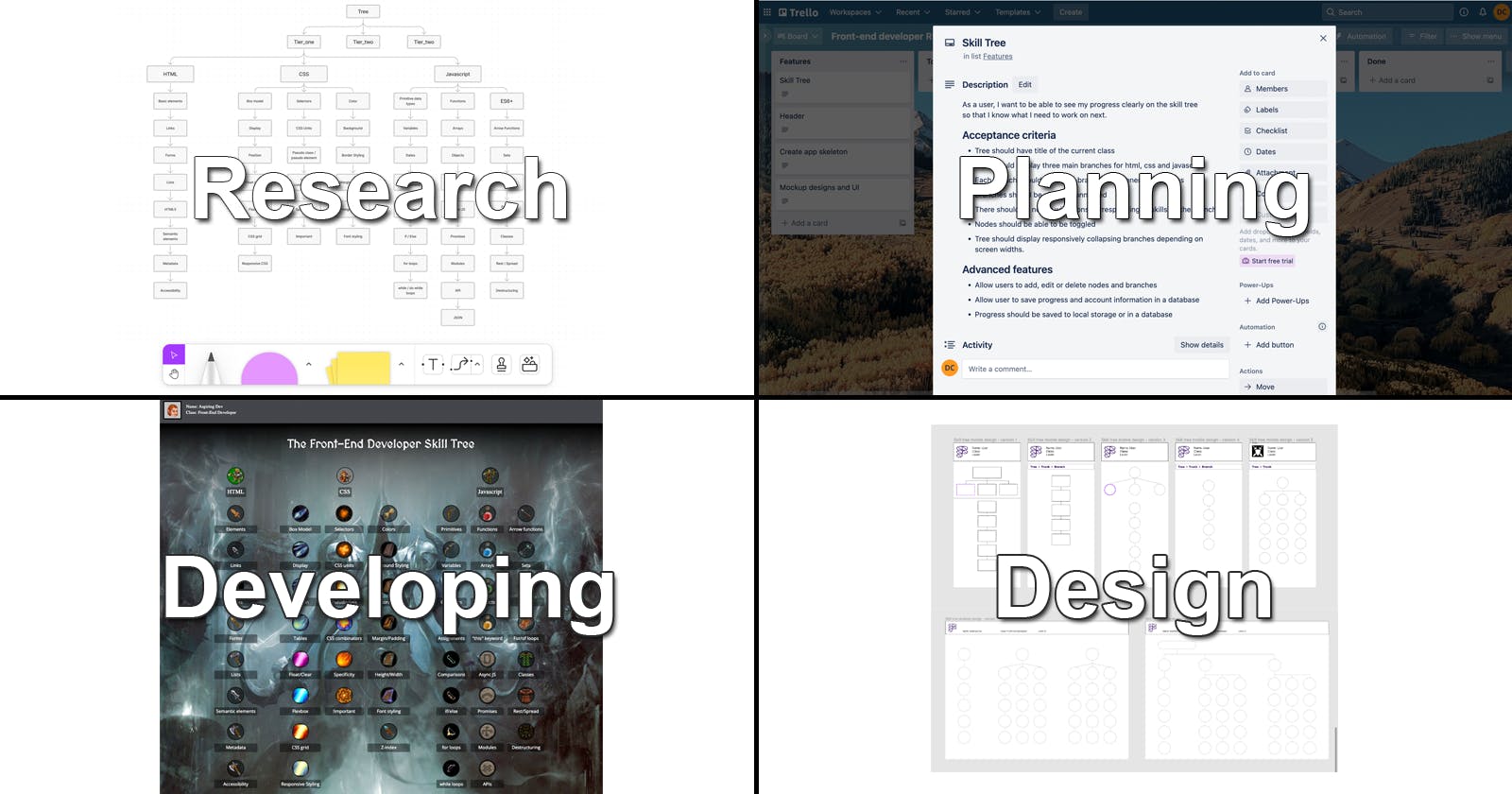 My development process from concept planning design and building that I used for my Replcon hackathon submission.