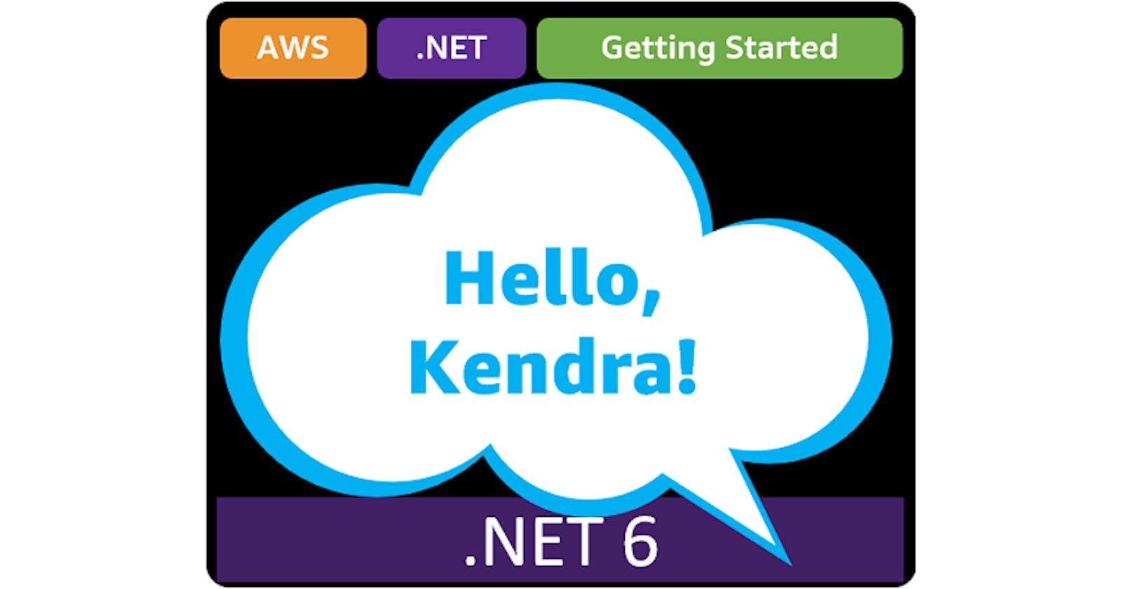 Hello, Kendra!