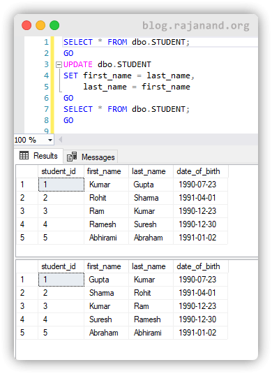 swap column values in sql - rajanand.org.png