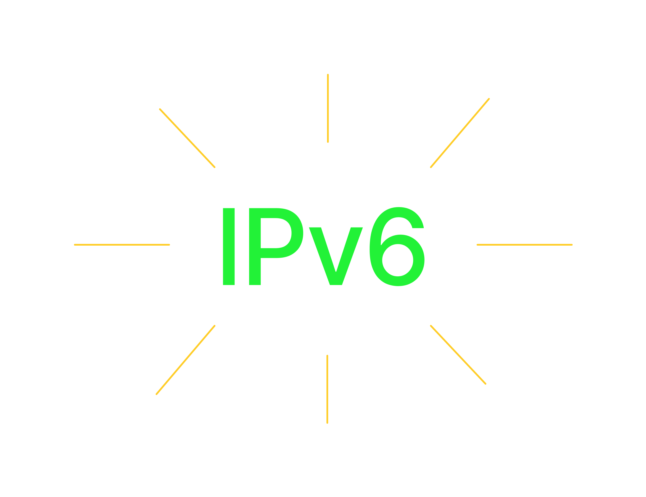 IPv6 Text popping