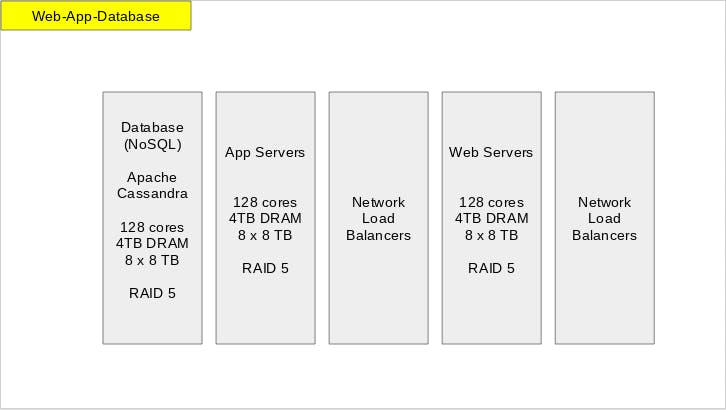 Web-App-Database.png