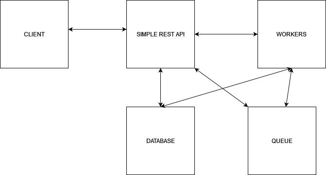 Untitled Diagram.drawio(1).png